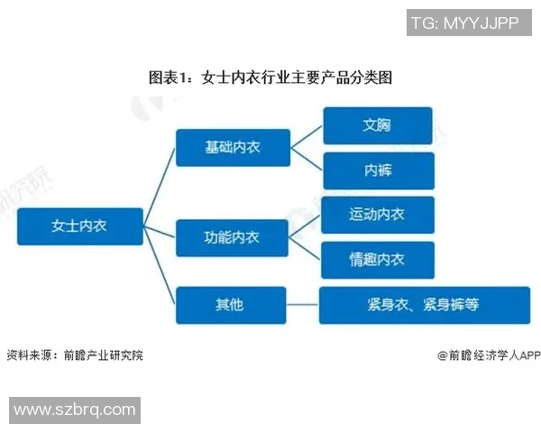 数据分析视角下液化天然气市场意识的动态变化与趋势探讨 数据分析视角下液化天然气市场意识的动态变化与趋势探讨