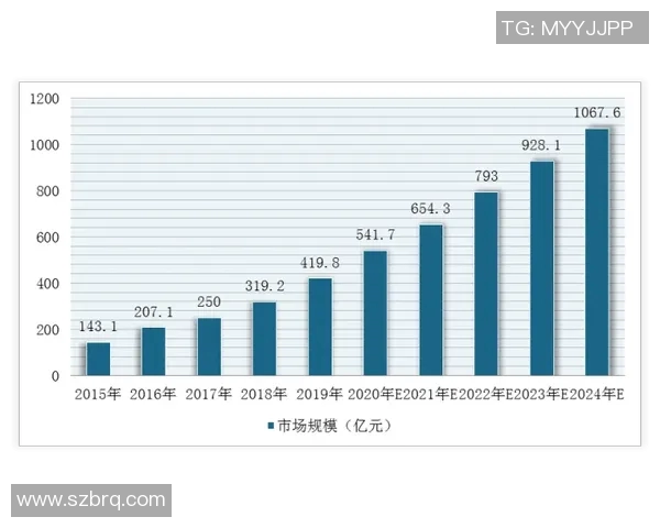 杭州滑板队力量表现数据分析揭示训练效果与运动员潜力的深度关系