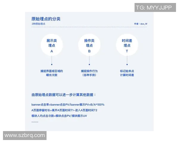 武汉乒乓球队防守策略解析及其在比赛中的重要性探讨