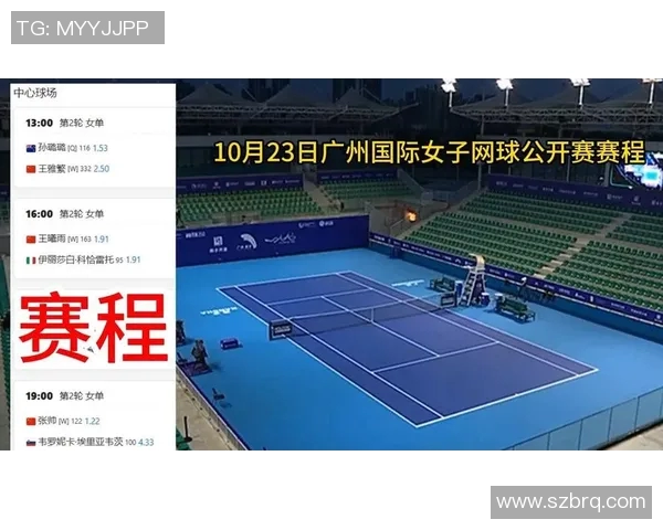 广州网球队表现卓越最新网球速度TOP10榜单揭晓 广州网球队表现卓越最新网球速度TOP10榜单揭晓