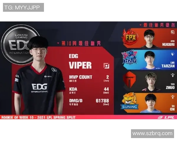 英雄联盟纪实：见证BLG从新秀到强队的奋斗与蜕变之路