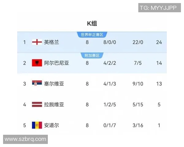 摩洛哥与伊朗比赛让球数据分析及预测情况详解