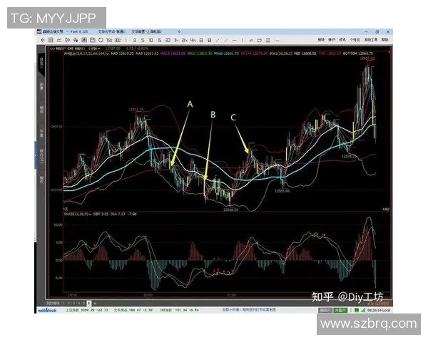 高纳与哈比精彩对决直播全程回顾与分析，谁能笑到最后