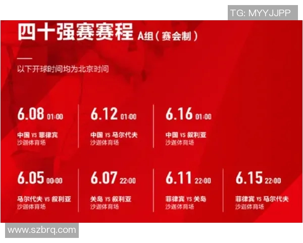 叙利亚与马尔代夫足球对决分析及比赛前瞻探讨