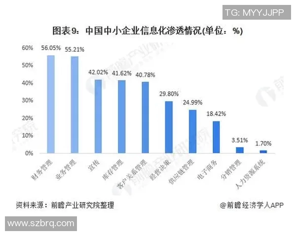 印超与中超的对比分析：足球发展市场潜力与未来前景探讨