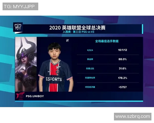 V5战队在英雄联盟赛场上的节奏把控与失误分析