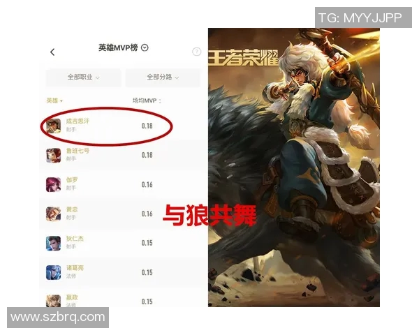 权威发布王者荣耀玩家意识实力榜单揭晓你上榜了吗 权威发布王者荣耀玩家意识实力榜单揭晓你上榜了吗