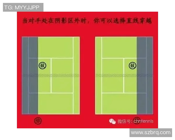 广州网球队技术分析与发展探讨：提升竞技水平的关键因素